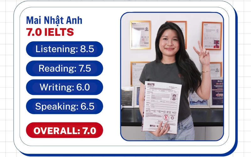 học viên Mai Nhật Anh 08092502