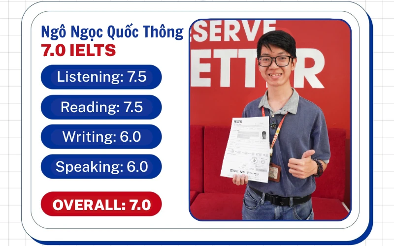 học viên Ngô Ngọc Quốc Thông 08092502