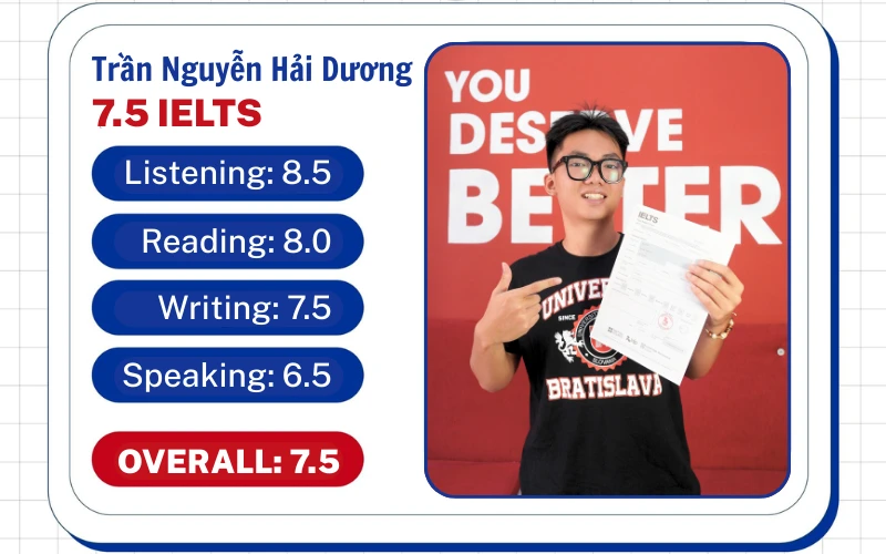 học viên Trần Nguyễn Hải Dương 08092503