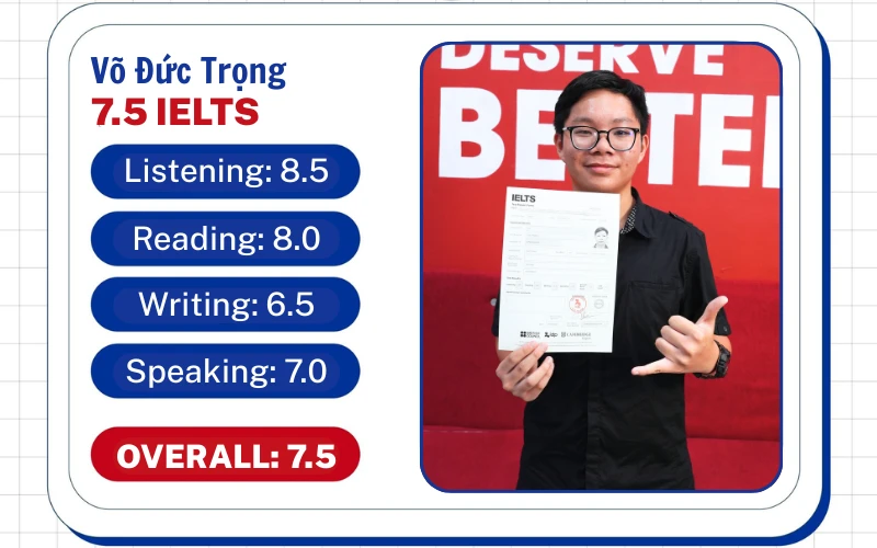 học viên Võ Đức Trọng 08092502
