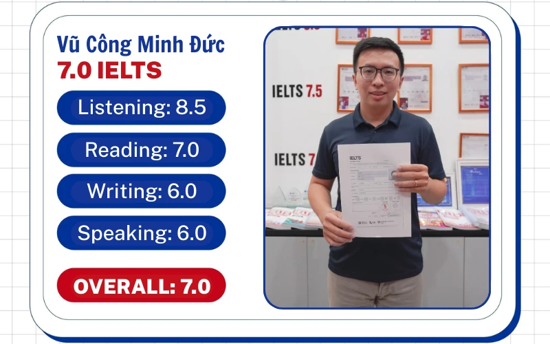 học viên Vũ Công Minh Đức 08092503