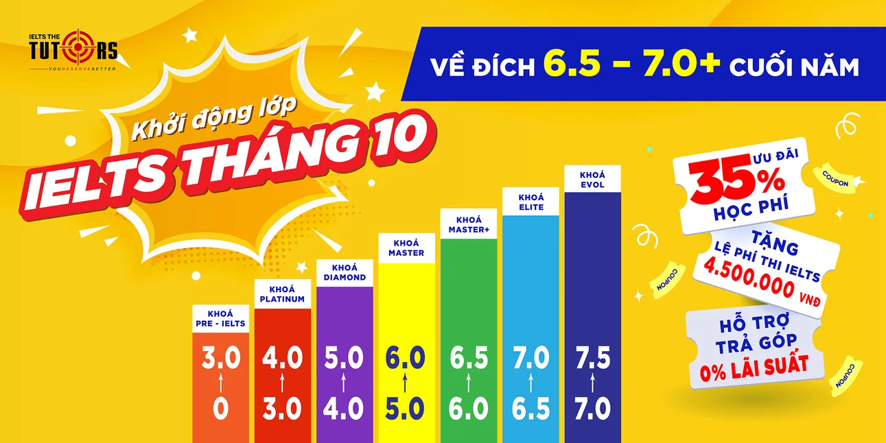 lịch khai giảng IELTS The Tutors tháng 1023092501