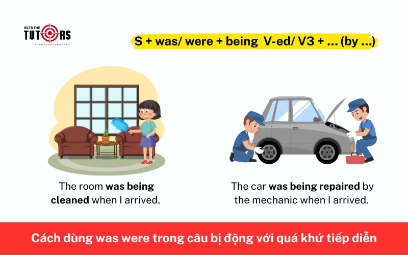 Cách dùng was were trong câu bị động với quá khứ tiếp diễn