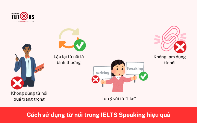 Cách sử dụng từ nối trong IELTS Speaking 291025
