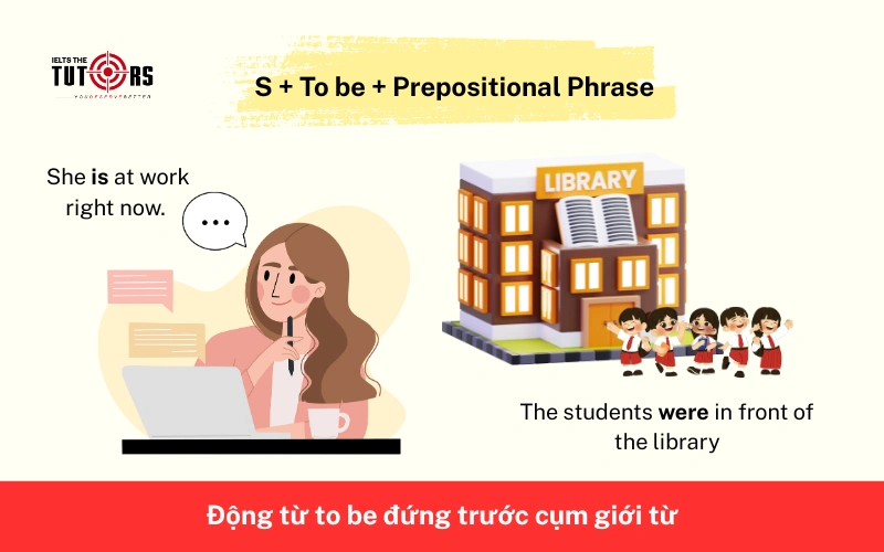 Động từ to be đứng trước cụm giới từ 28102509