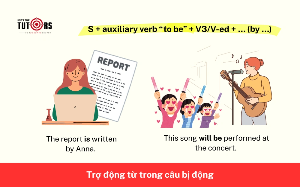Trợ động từ trong câu bị động 291025