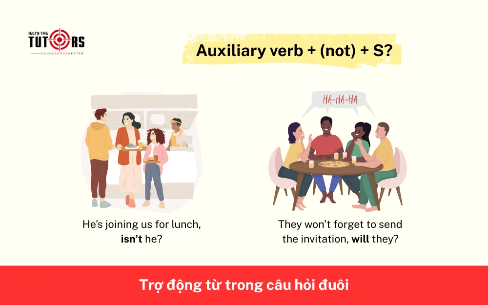 Trợ động từ trong câu hỏi đuôi 291025