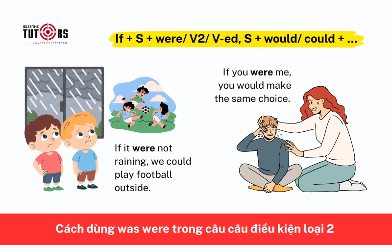cách dùng was were trong câu điều kiện loại 2