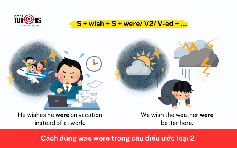 cách dùng was were trong câu điều ước loại 2