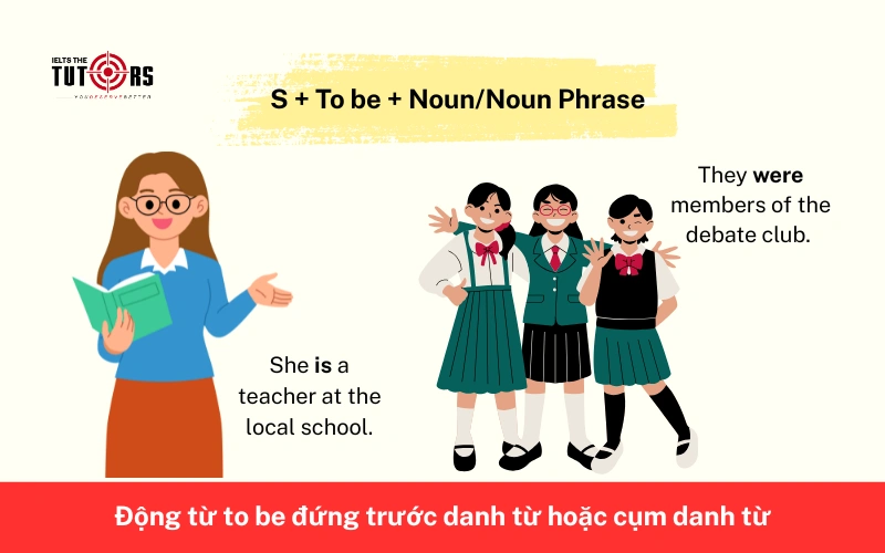 động từ to be đứng trước danh từ hoặc cụm danh từ 28102506