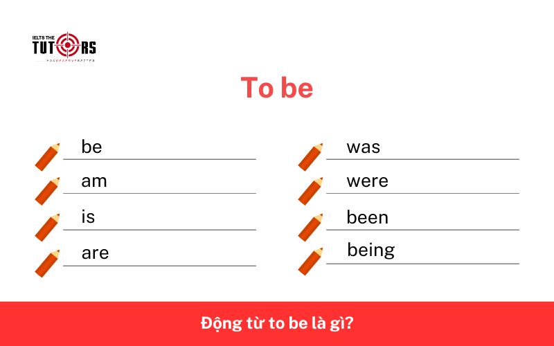 động từ to be là gì 28102501