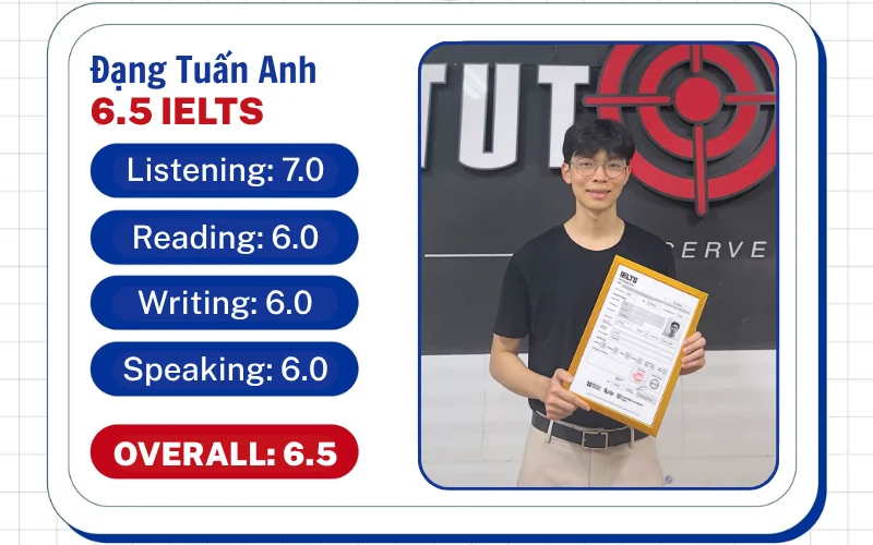 học viên Đặng Tuấn Anh 30102502