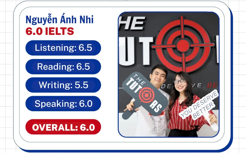 học viên Nguyễn Ánh Nhi 30102502