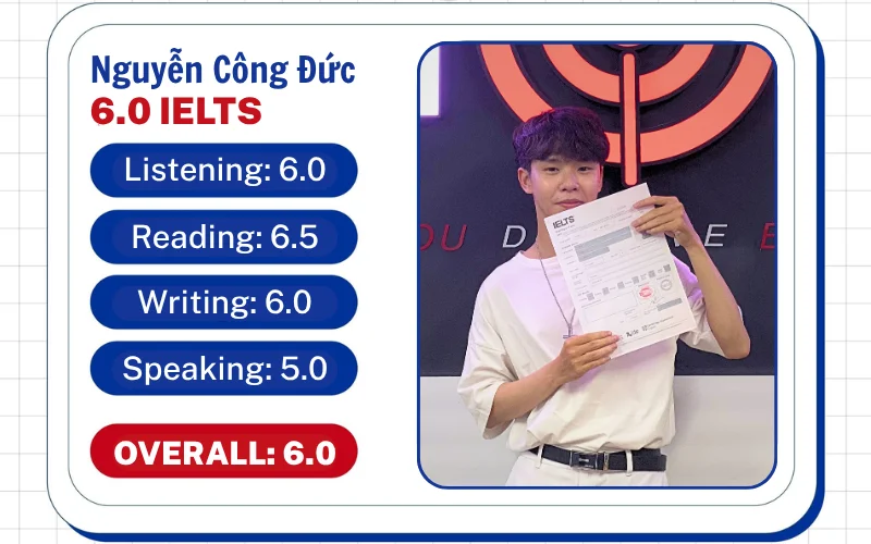 học viên Nguyễn Công Đức 30102502