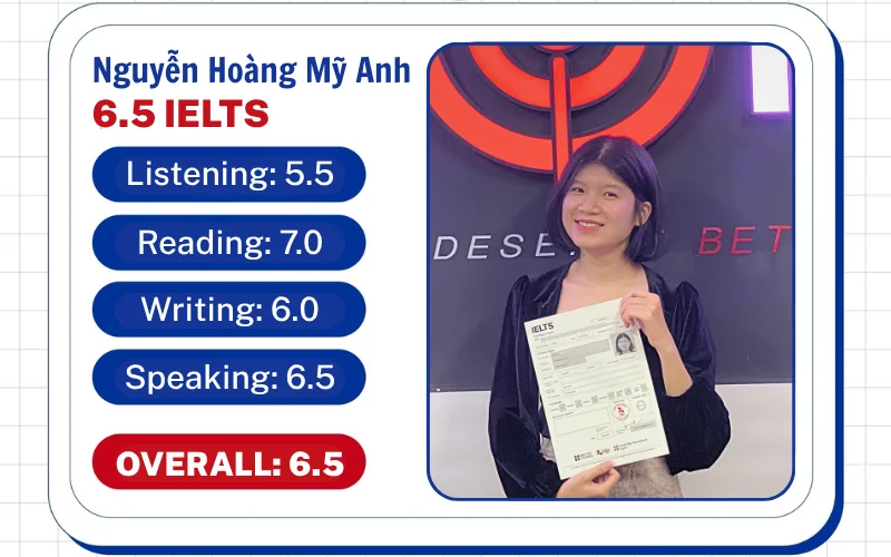 học viên Nguyễn Hoàng Mỹ Anh 30102502