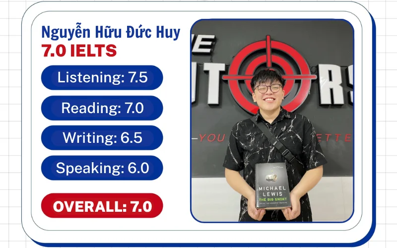 học viên Nguyễn Hữu Đức Huy 30102502