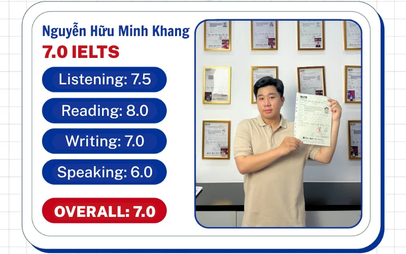 học viên Nguyễn Hữu Minh Khang 30102502