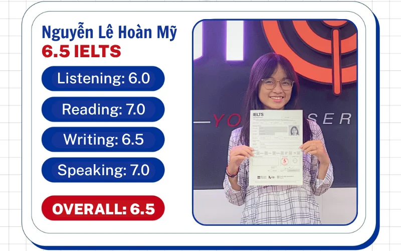 học viên Nguyễn Lê Hoàn Mỹ 30102502