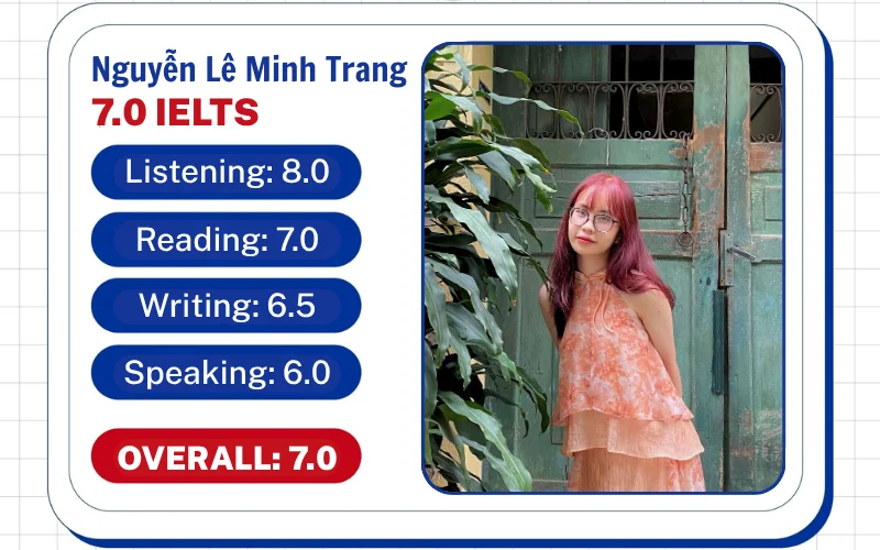 học viên Nguyễn Lê Minh Trang 30102502