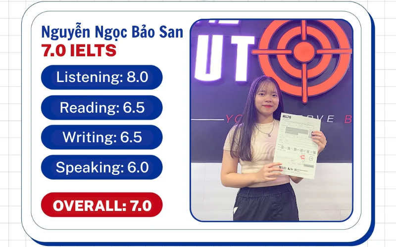 học viên Nguyễn Ngọc Bảo San 30102502