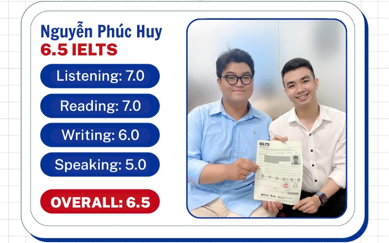 học viên Nguyễn Phúc Huy 30102502