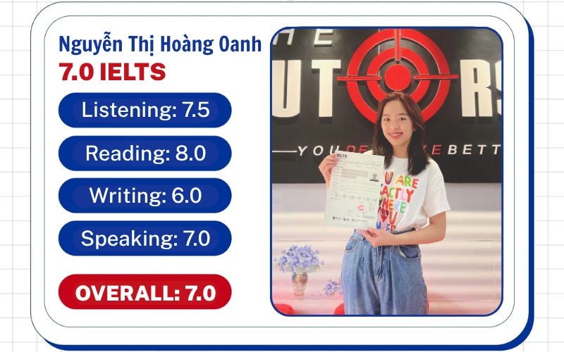 học viên Nguyễn Thị Hoàng Oanh 30102502