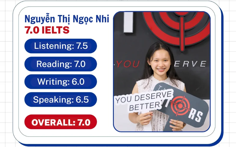 học viên Nguyễn Thị Ngọc Nhi 30102502