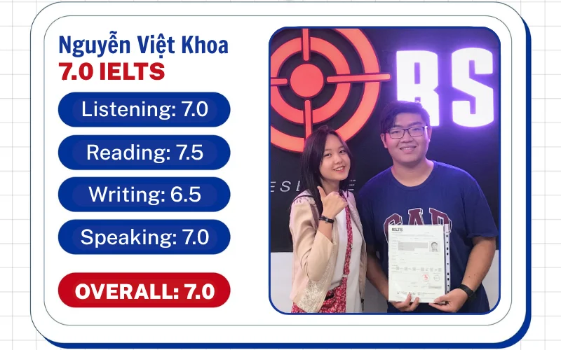 học viên Nguyễn Việt Khoa 30102502