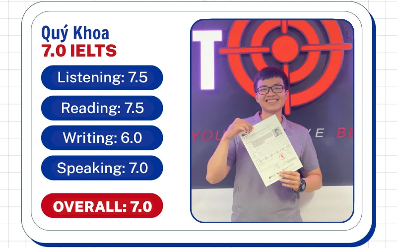 học viên Quý Khoa 30102502