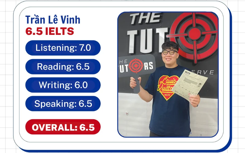 học viên Trần Lê Vinh 30102502