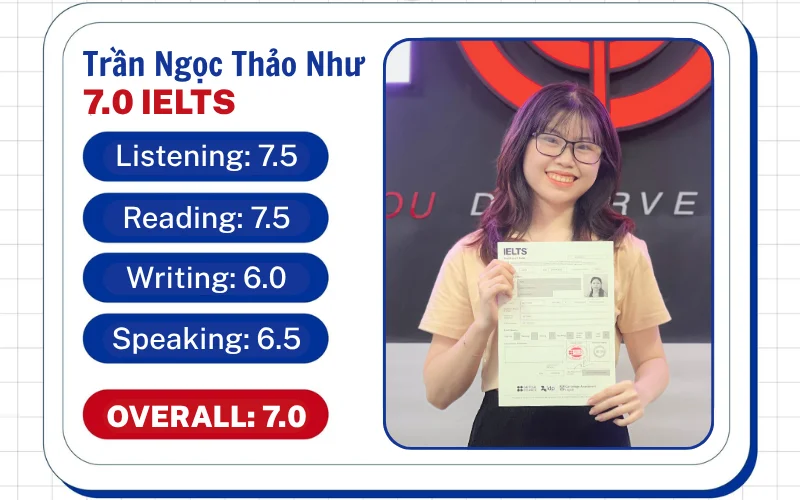học viên Trần Ngọc Thảo Như 30102502