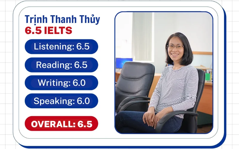 học viên Trịnh Thanh Thủy 30102502