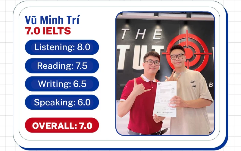 học viên Vũ Minh Trí 30102502