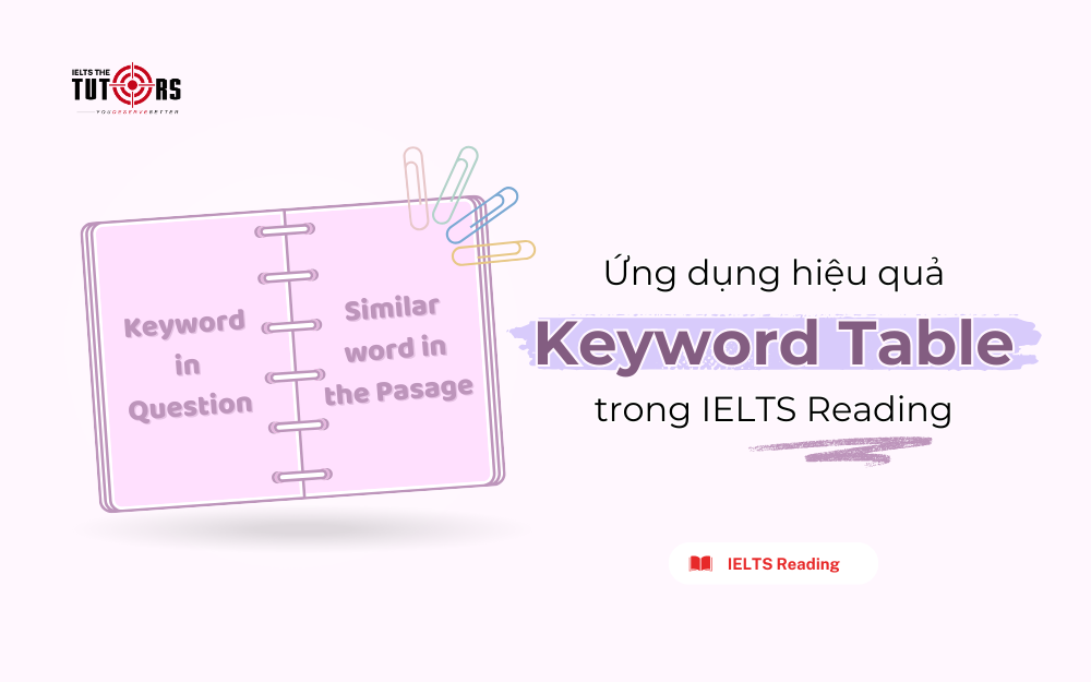 keyword table là gì thumbnail 271025