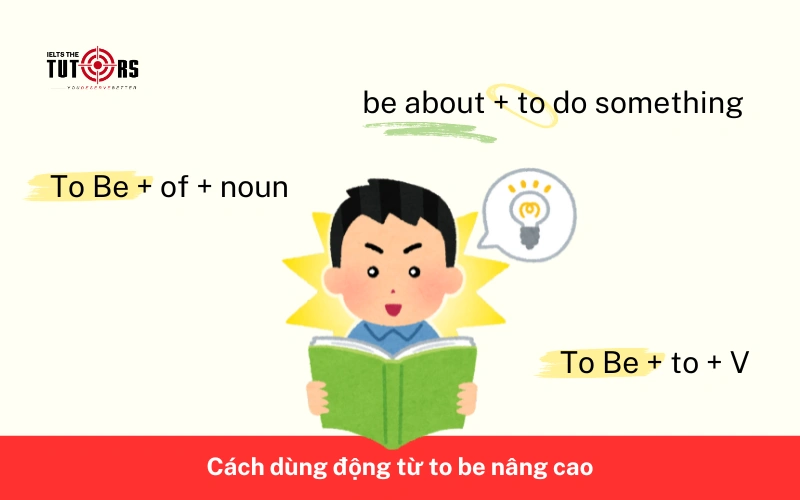 những cách dùng động từ to be nâng cao 28102510