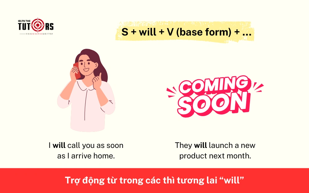 trợ động từ trong các thì tương lai will 291025