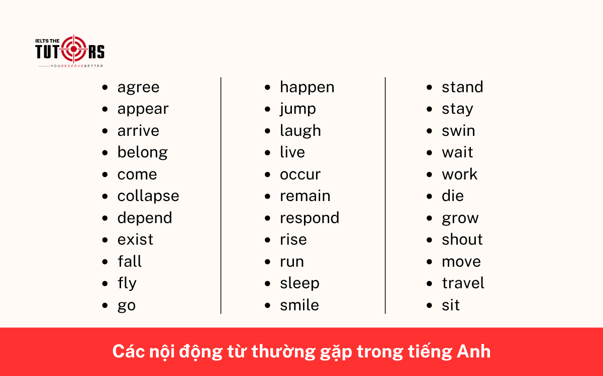 Các nội động từ thường gặp trong tiếng Anh
