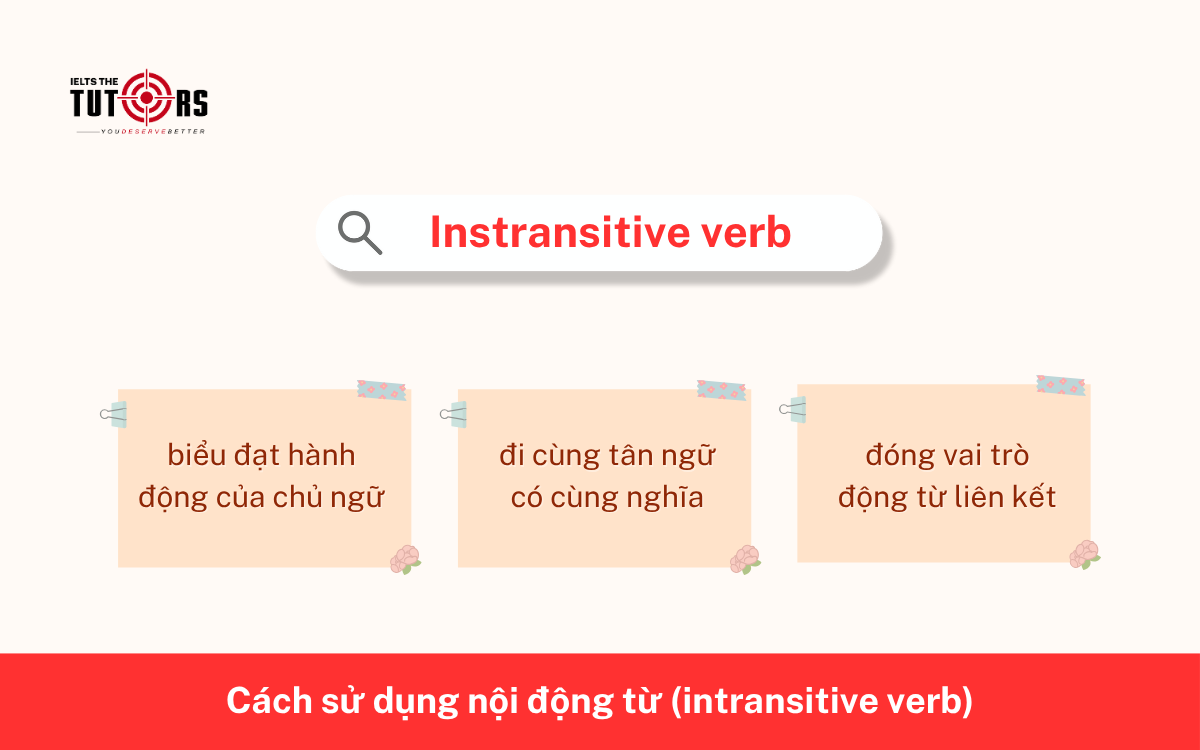 Cách sử dụng nội động từ 