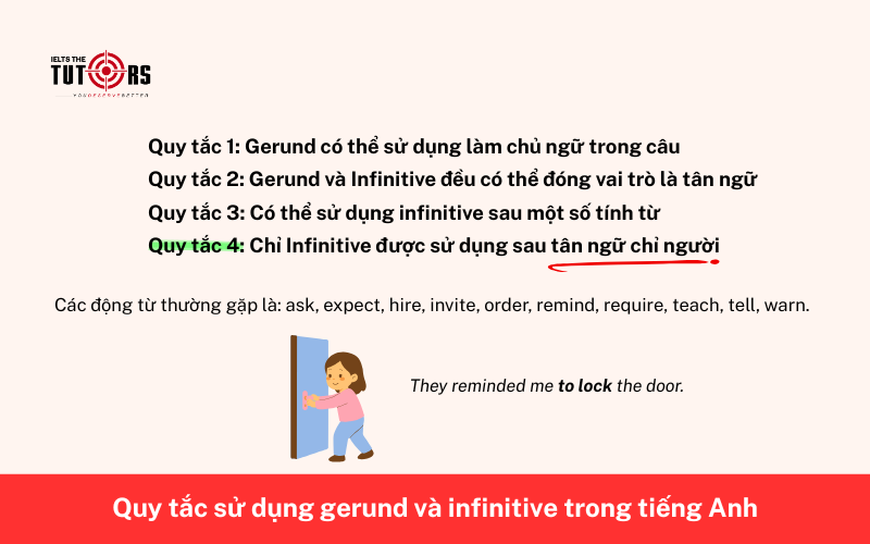 Chỉ Infinitive được sử dụng sau tân ngữ chỉ người