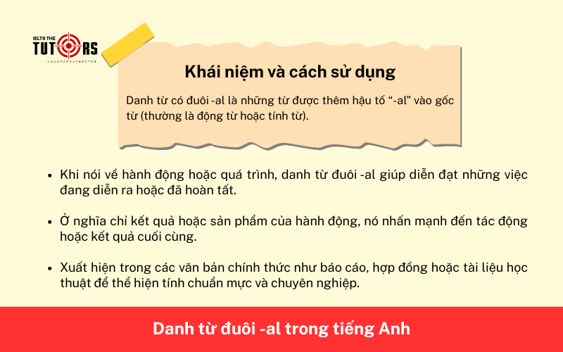 Danh từ đuôi -al trong tiếng Anh 27112503