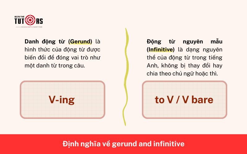 Định nghĩa về gerund and infinitive