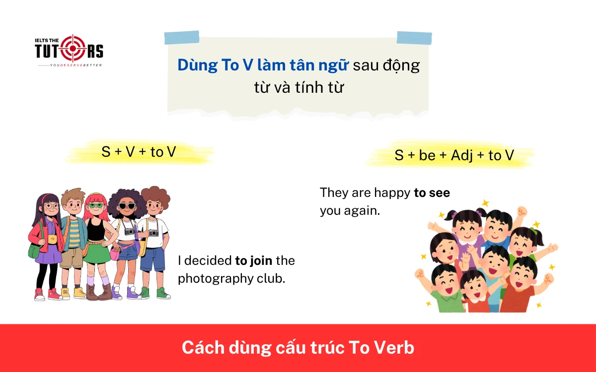 Dùng To V làm tân ngữ sau động từ và tính từ 17112502