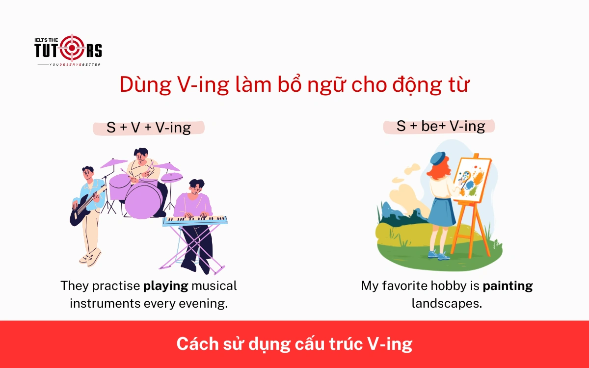 Dùng V-ing làm bổ ngữ cho động từ 18112503