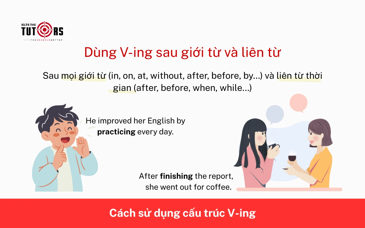 Dùng V-ing sau giới từ và liên từ 18112504