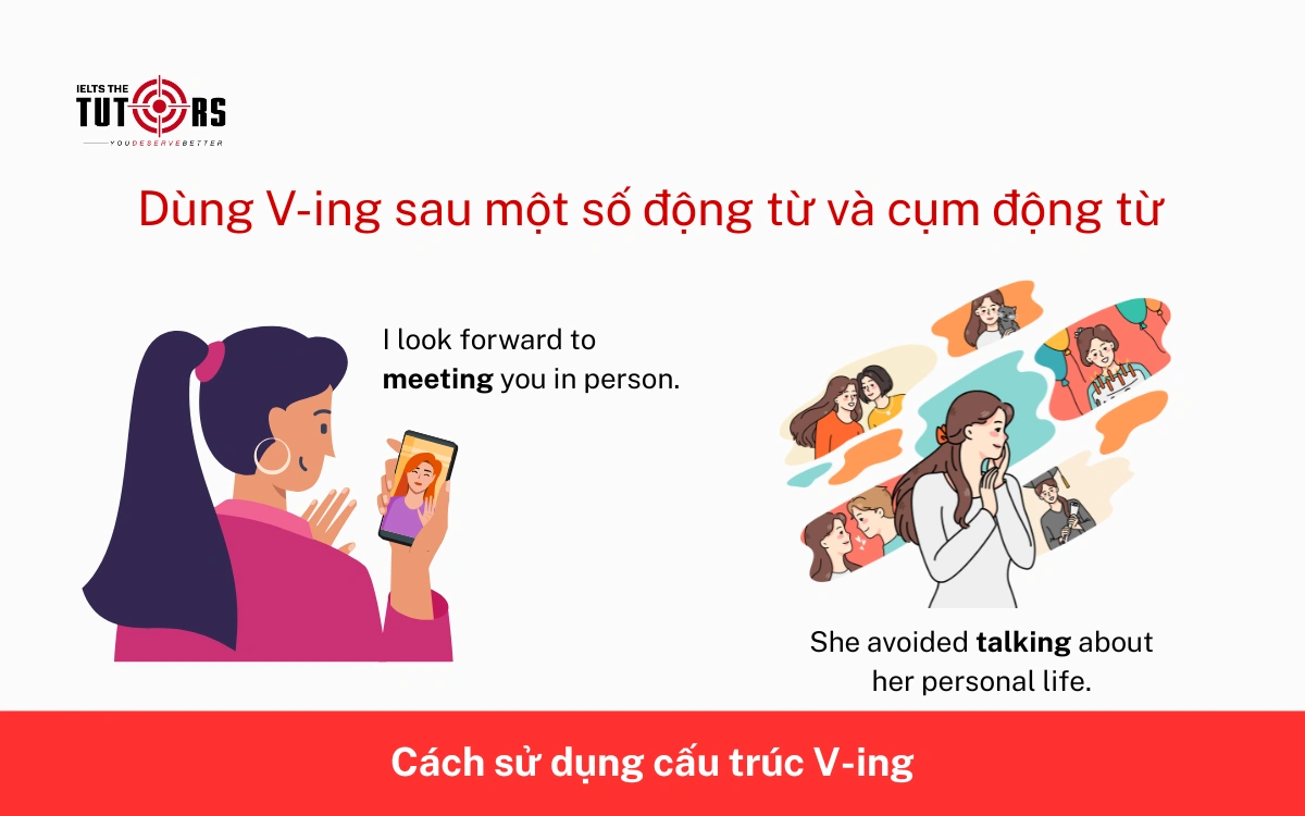 Dùng V-ing sau một số động từ và cụm động từ 18112505