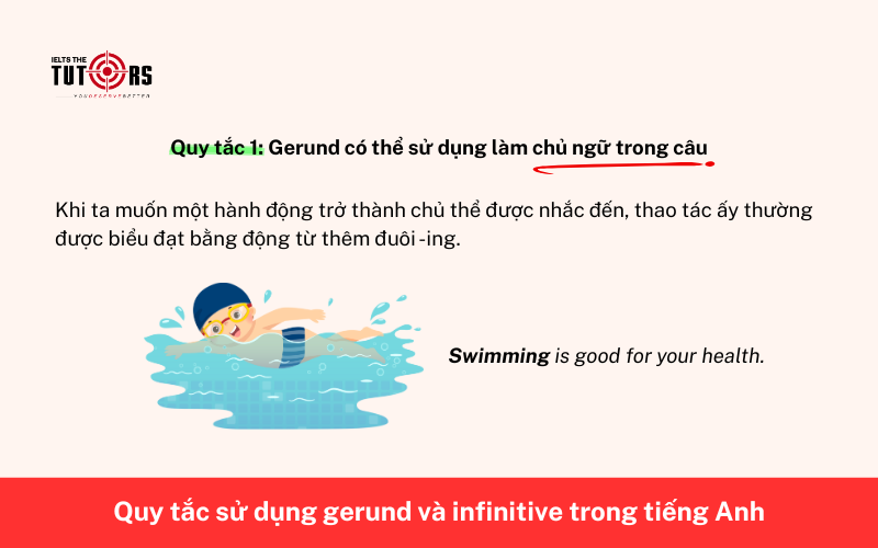 Gerund có thể sử dụng làm chủ ngữ trong câu