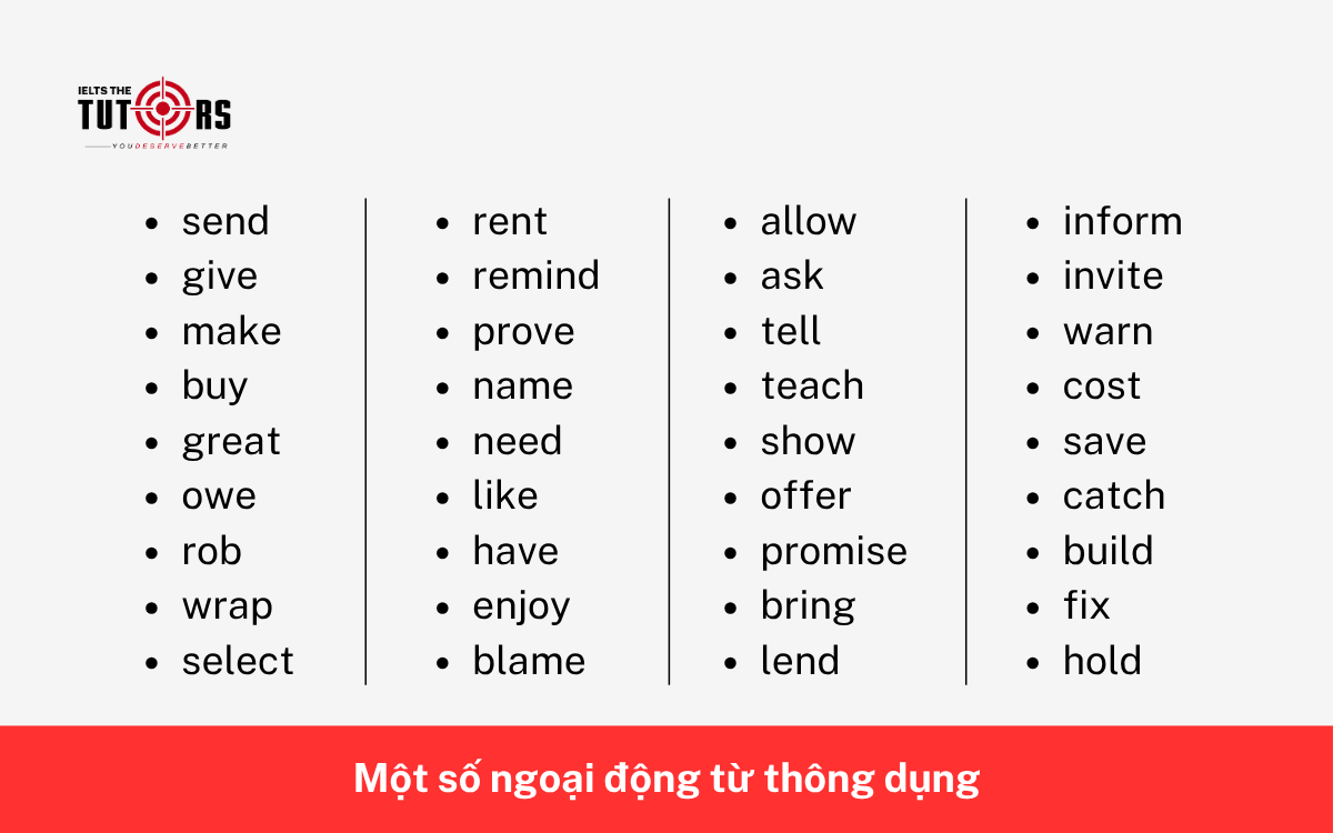 Một số ngoại động từ thông dụng 17112503