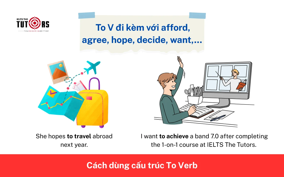 Những động từ thường đi kèm với cấu trúc To V 17112507