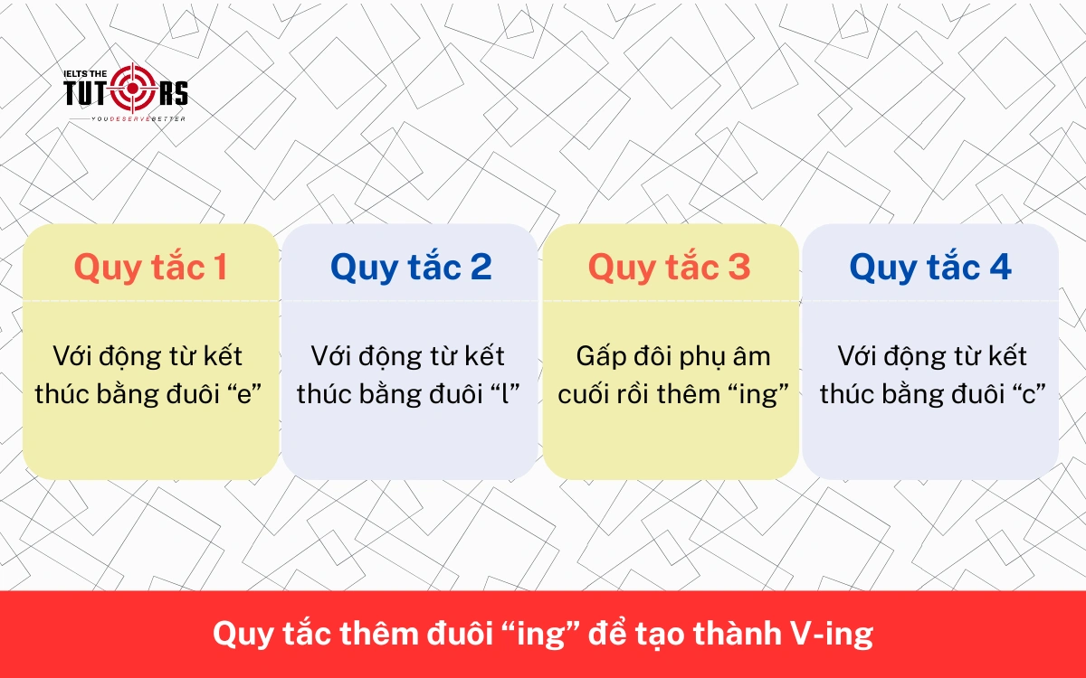 Quy tắc thêm đuôi “ing” để tạo thành V-ing 18112506