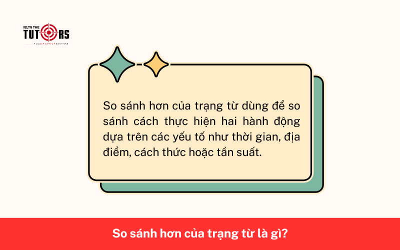 So sánh hơn của trạng từ là gì